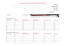 Load image into Gallery viewer, roller speargun spec chart