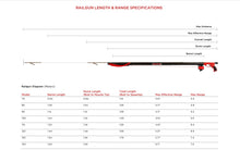 Load image into Gallery viewer, speargun size chart